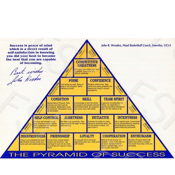 Meet your Posher, Wayne - Picture 1 of 1